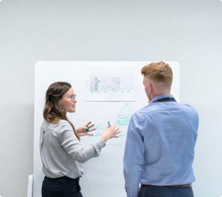 Actionable Insights
